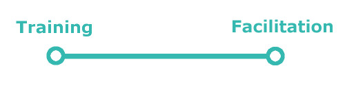 Facilitation What Is A Facilitator What Is The Difference Between Training And Facilitation